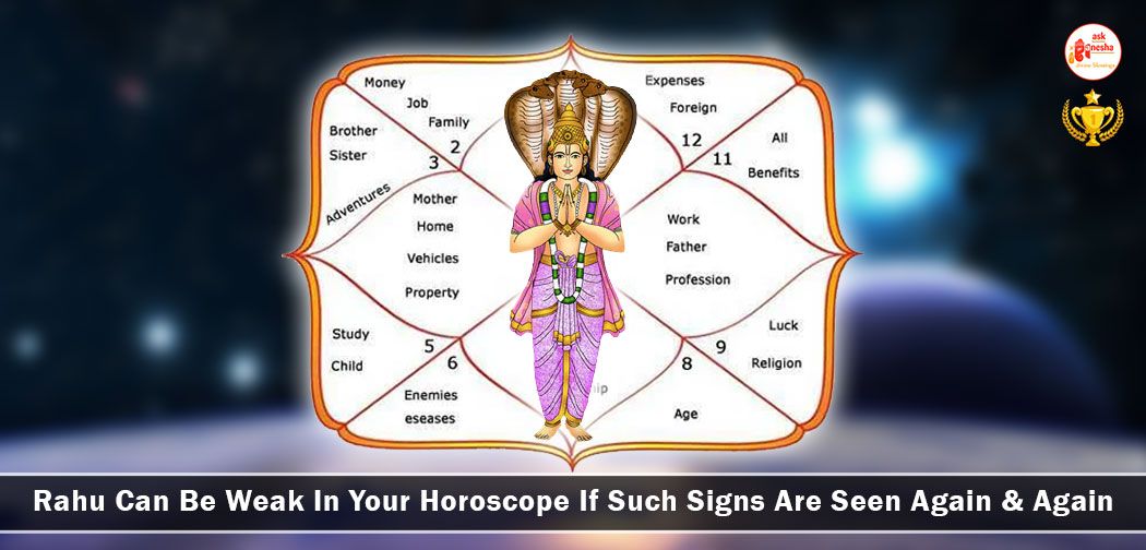 Rahu Can Be Weak In Your Horoscope If Such Signs Are Seen Again And Again