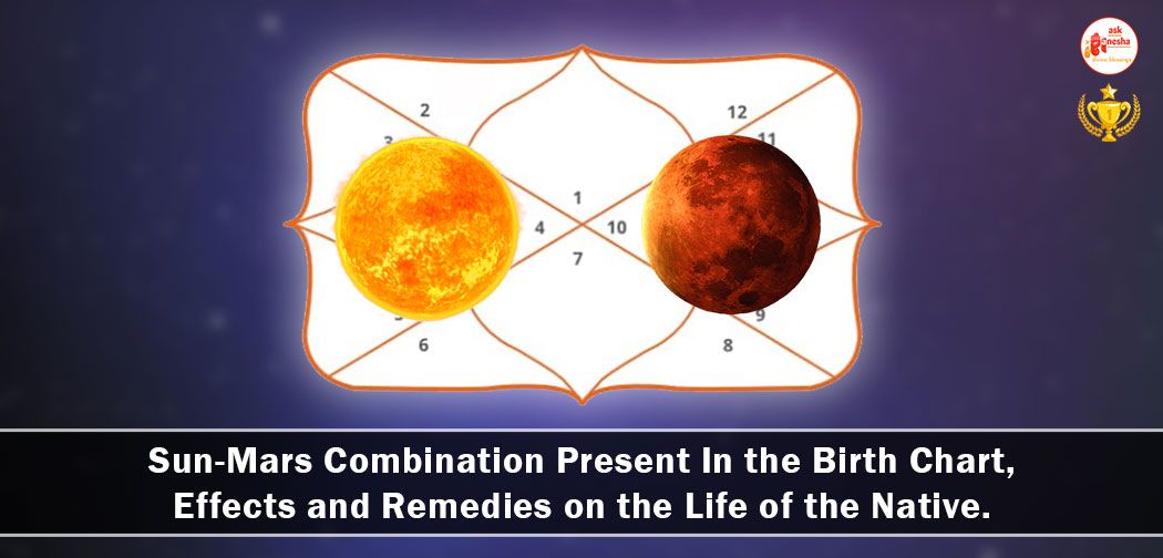 Sun-Mars Combination Present In the Birth Chart, Effects and Remedies on the Life of the Native