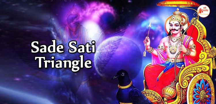 The Sade Sati triangle | the three phases of Sade Sati