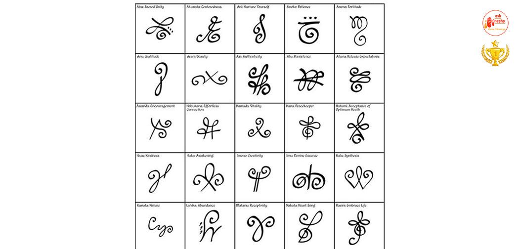 Zibu Angelic Symbols