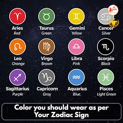 Color you should wear as per Your Zodiac Sign