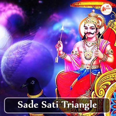 The Sade Sati triangle | the three phases of Sade Sati
