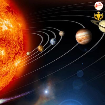 Planets in astrology and their characteristics