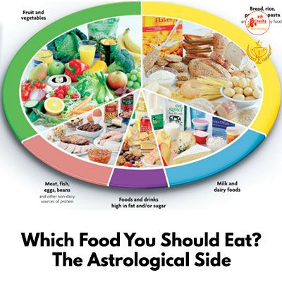 Which Food You Should Eat? The Astrological Side