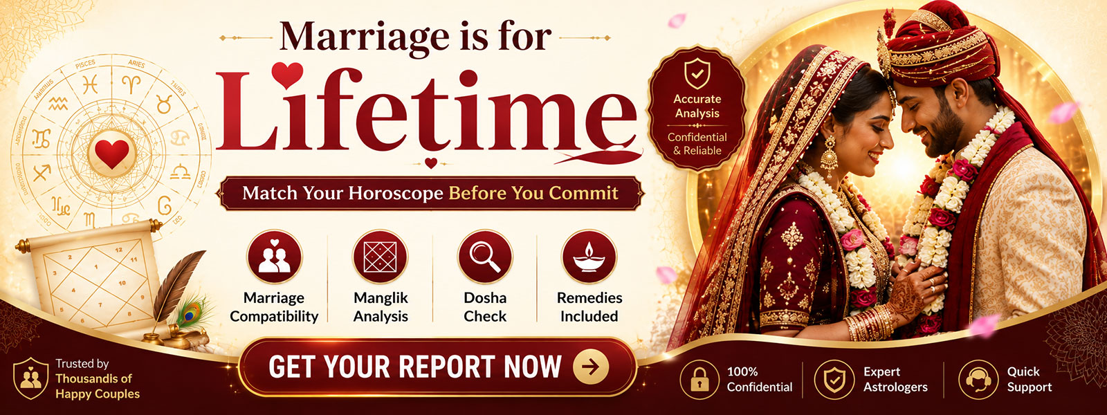 Horoscope matching