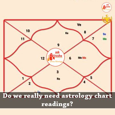 Do we really need astrology chart readings?