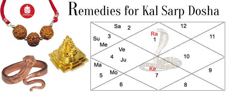 Remedies For Kal Sarpa