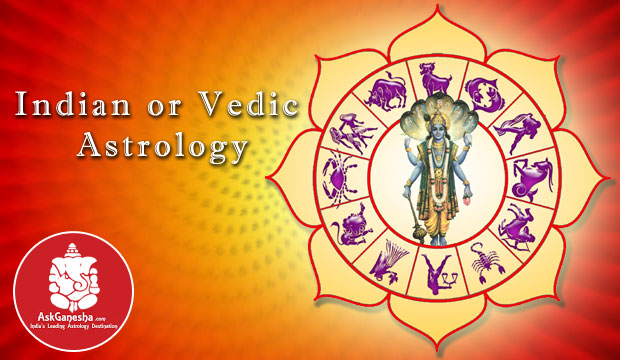 Vedic India Astro