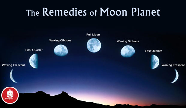 Remedies Of Moon Planet
