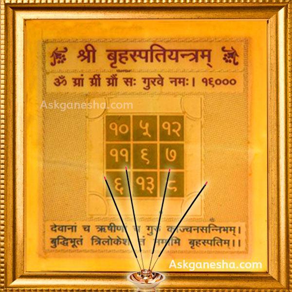 Jupiter Yantra