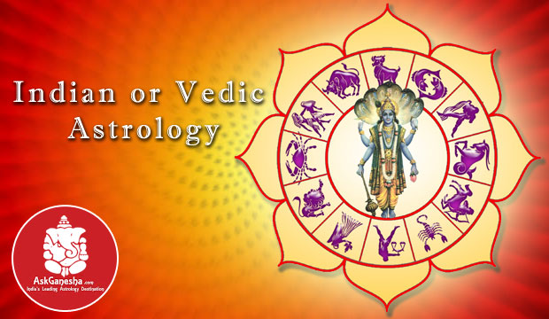 free vedic indian astrology predictions