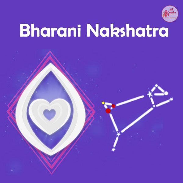 Bharani Nakshatra, Star Signs, horoscope star signs, astrology