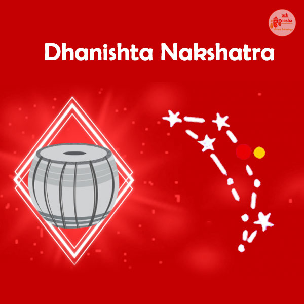 Nakshatra For March 3rd 2025