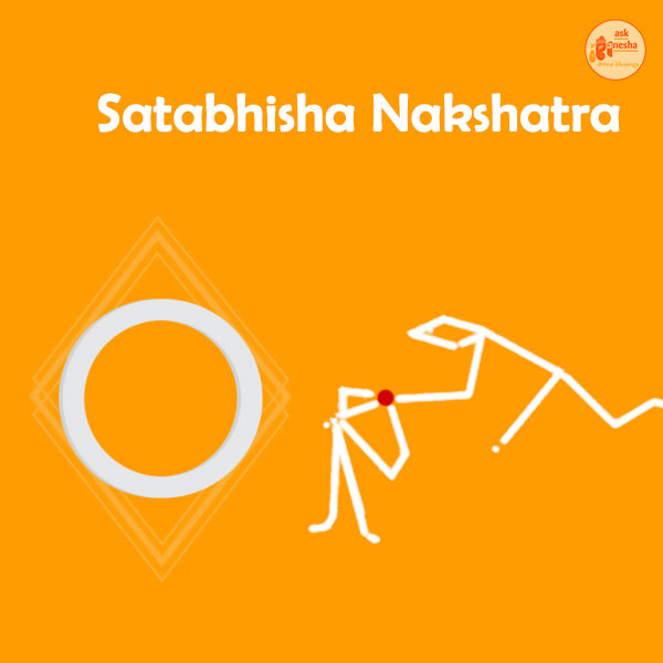 Satabisha
