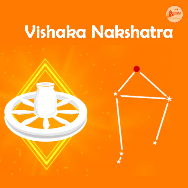 Nakshatra sign, Nakshatra astrology, Nakshatra profile, Nakshatra